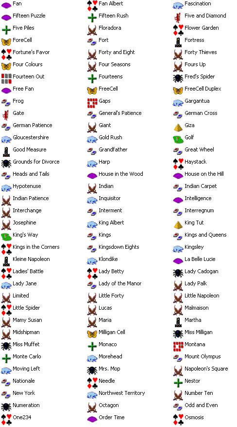Games in Pretty Good Solitaire for Mac OS X