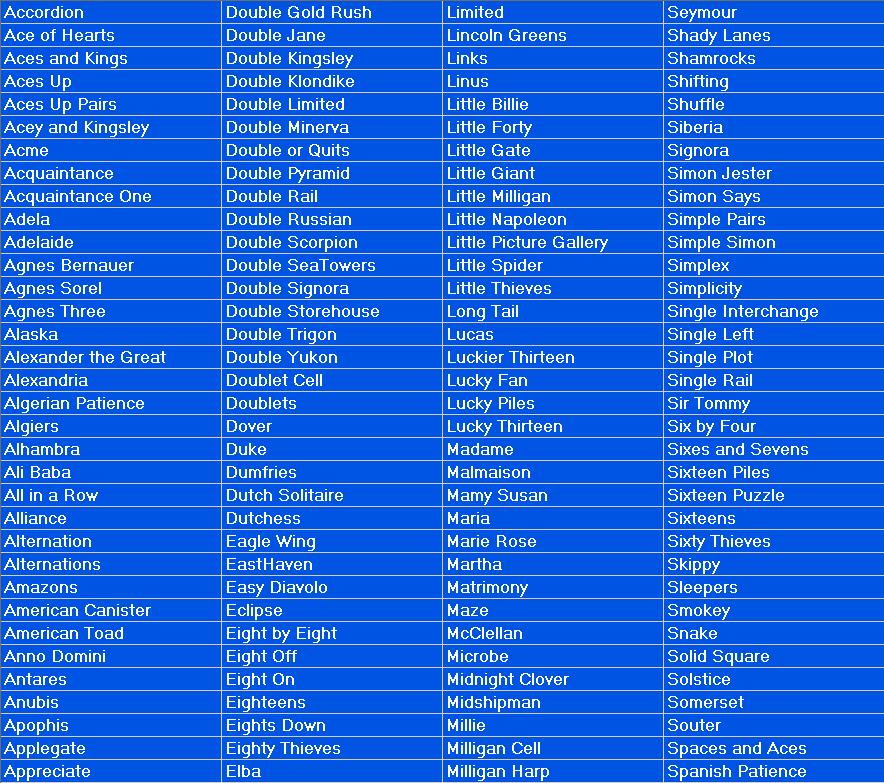 Pretty Good Solitaire List of Games