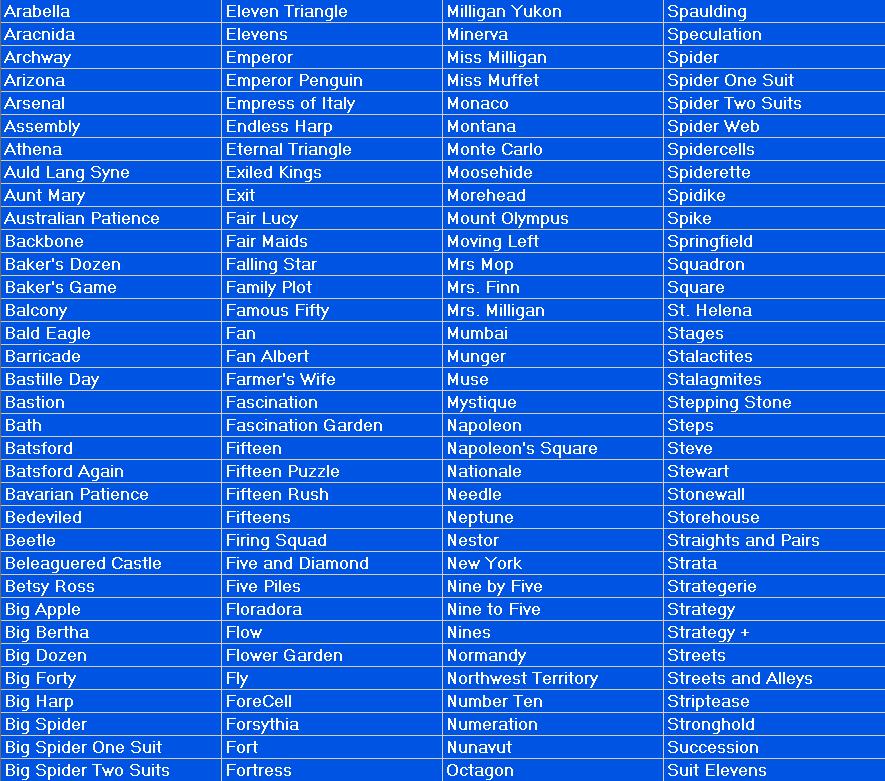 Pretty Good Solitaire List of Games