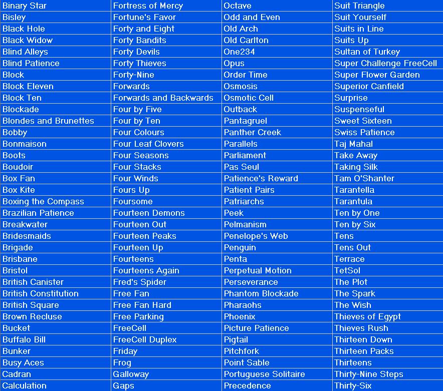 Pretty Good Solitaire List of Games