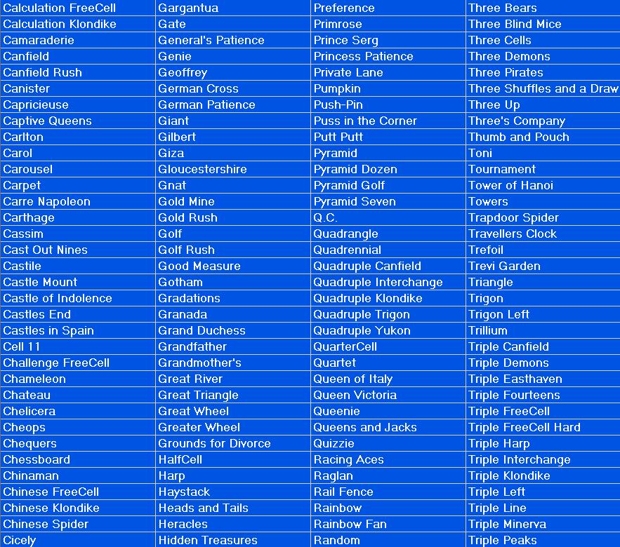 Pretty Good Solitaire List of Games