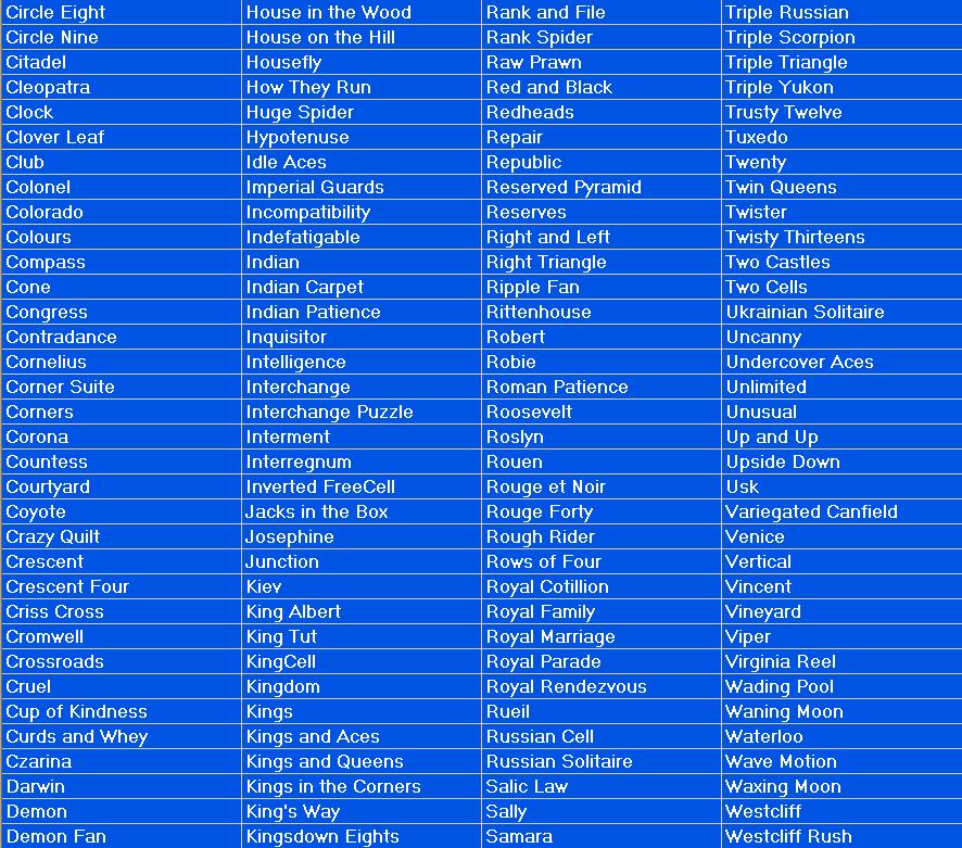 Pretty Good Solitaire List of Games