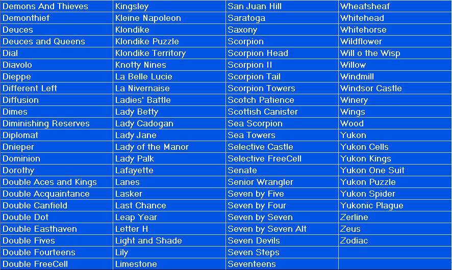 Pretty Good Solitaire List of Games