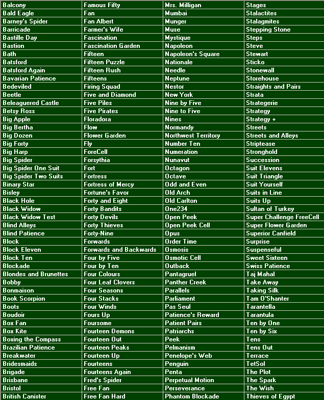 Pretty Good Solitaire List of Games