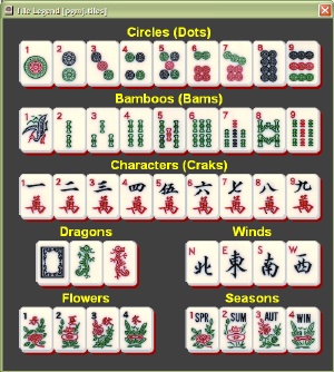 MahJongg Tiles