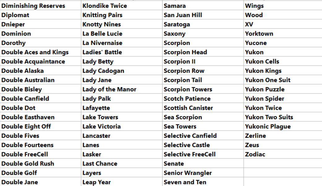 Pretty Good Solitaire List of Games