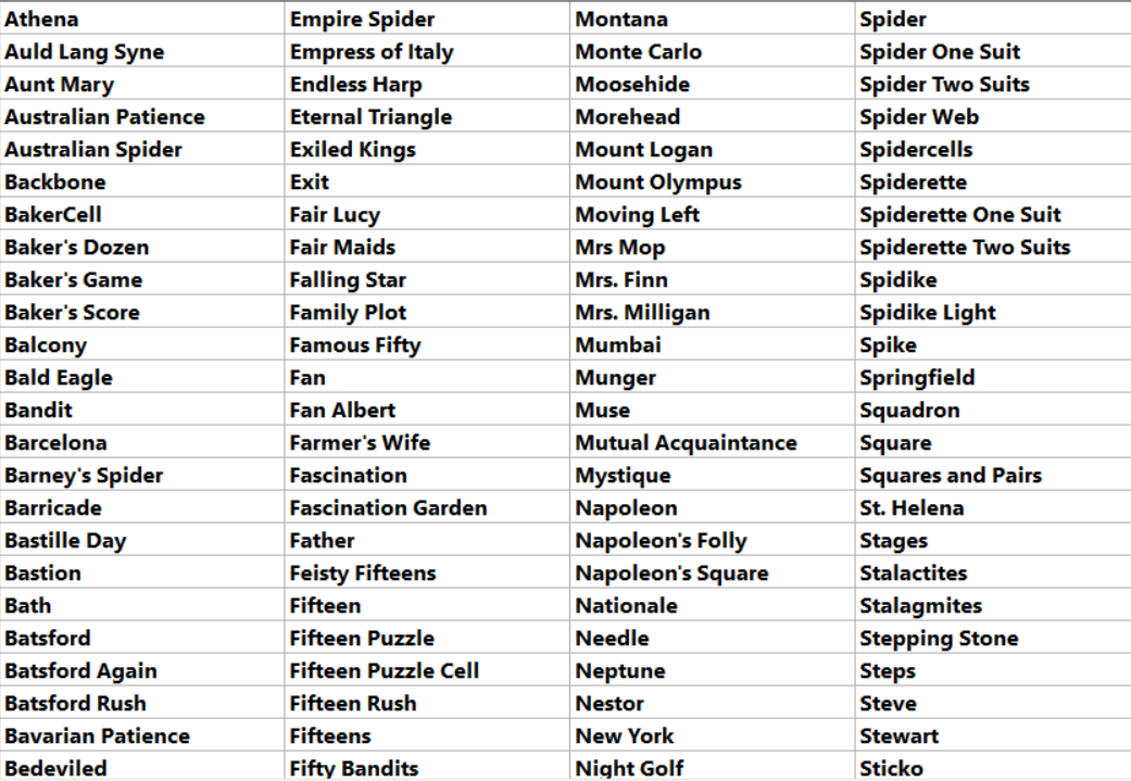 Pretty Good Solitaire List of Games Pretty Good Solitaire List of Games