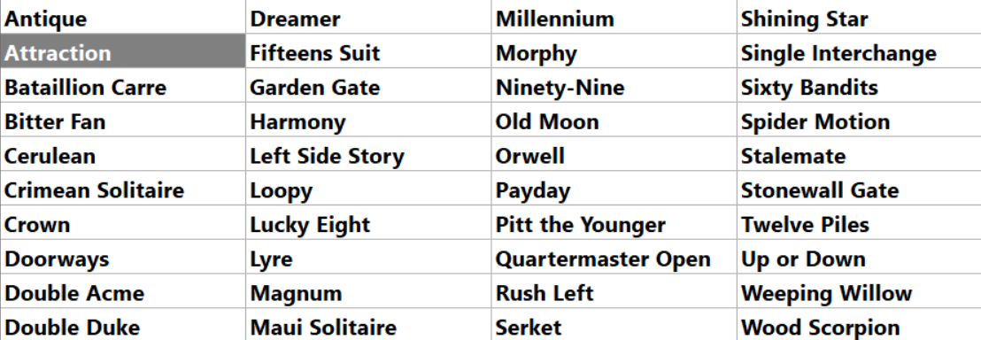Pretty Good Solitaire List of Games