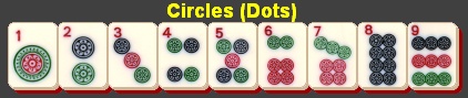 Circles (Dots)